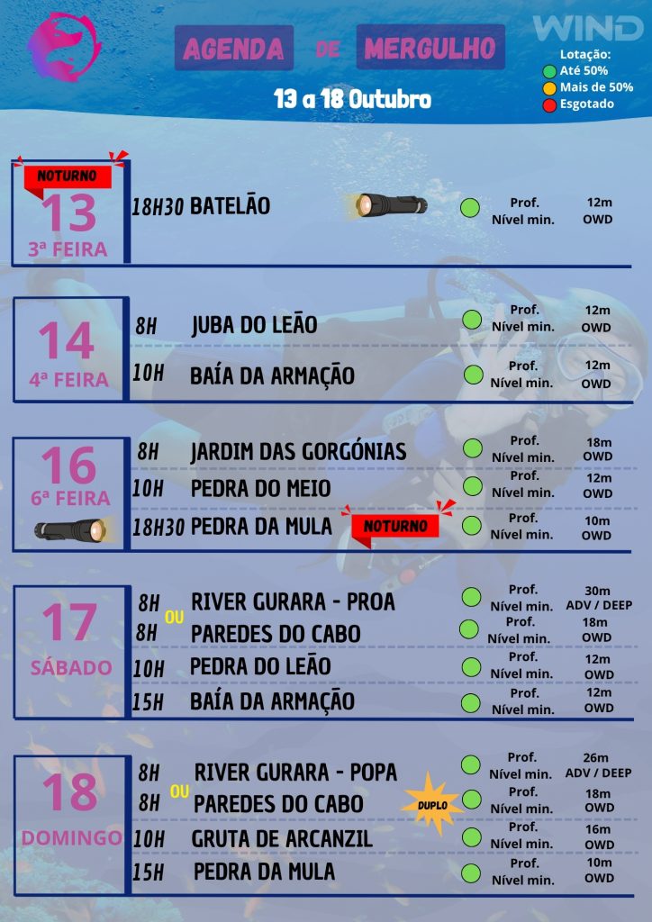 Plano mergulho